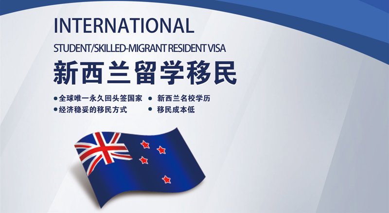 如何选择最适合你的海外移民方案