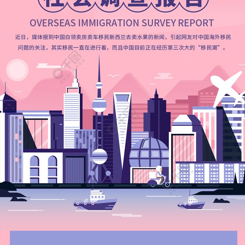 海外移民
